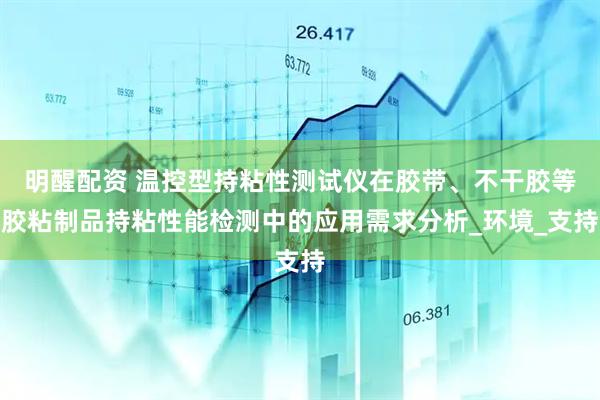 明醒配资 温控型持粘性测试仪在胶带、不干胶等胶粘制品持粘性能检测中的应用需求分析_环境_支持